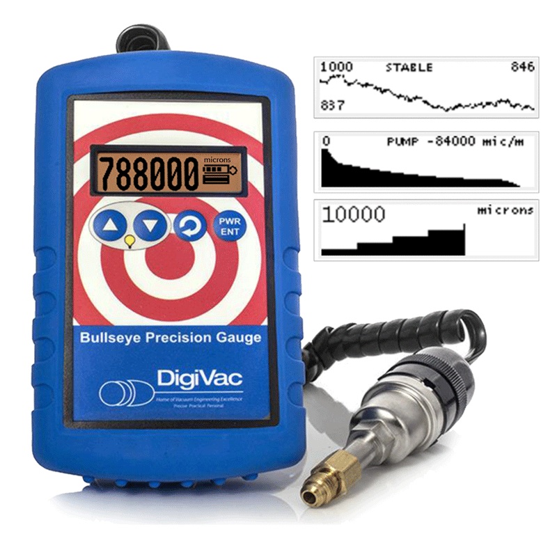 Portable micron gauge with diagnostics Bullseye HVAC Gauge