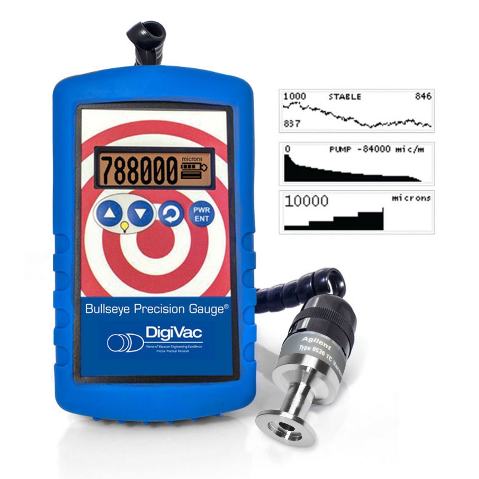 Digital Vacuum Gauges Rough and Medium Vacuum Gauges