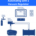 The Benefits of Using a Vacuum Regulator