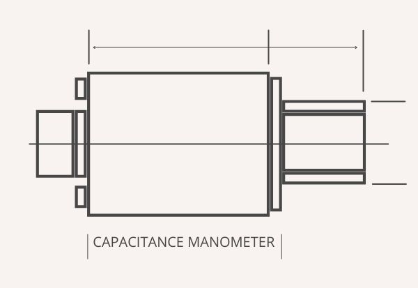 Manometer 101: Understanding How Manometers Work