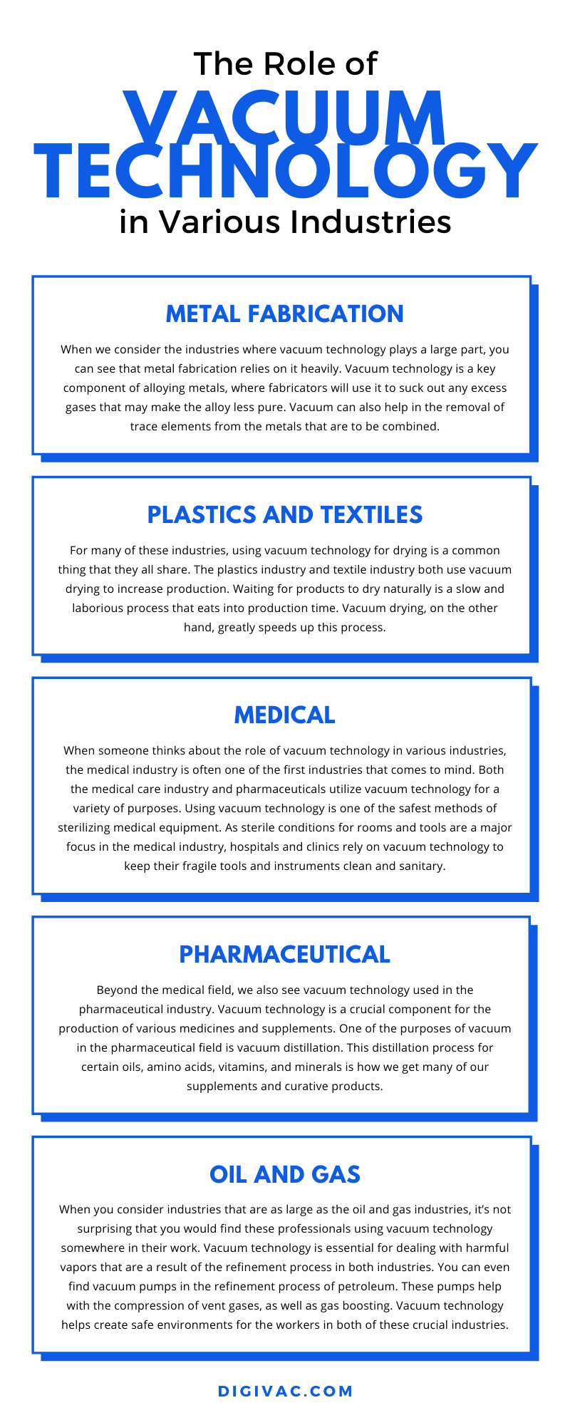 The Role of Vacuum Technology in Various Industries